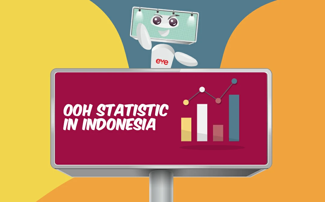 trend and OOH statistic in Indonesia